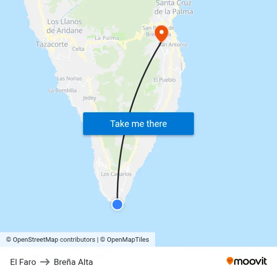 El Faro to Breña Alta map