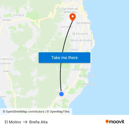 El Molino to Breña Alta map