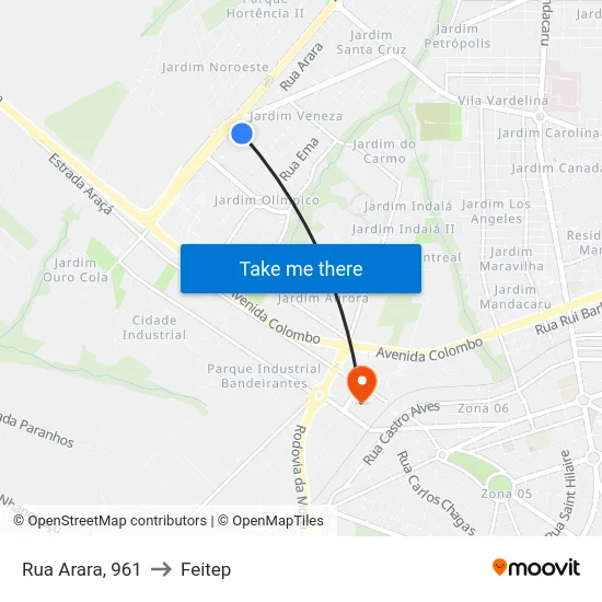 Rua Arara, 961 to Feitep map