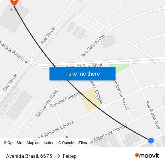 Avenida Brasil, 6675 to Feitep map