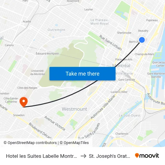 Hotel les Suites Labelle Montréal to St. Joseph's Oratory map