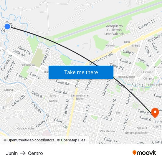 Junin to Centro map