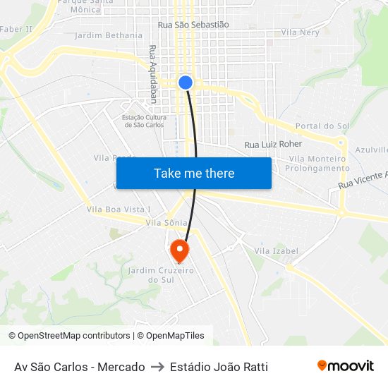 Av São Carlos - Mercado to Estádio João Ratti map
