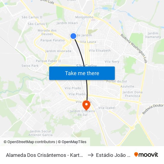 Alameda Dos Crisântemos - Kartódromo to Estádio João Ratti map