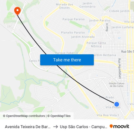 Avenida Teixeira De Barros to Usp São Carlos - Campus II map