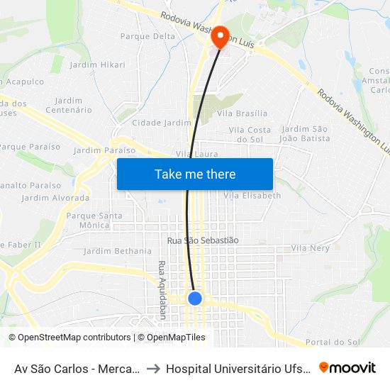 Av São Carlos - Mercado to Hospital Universitário Ufscar map