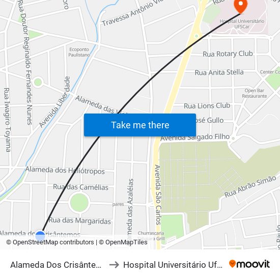 Alameda Dos Crisântemos to Hospital Universitário Ufscar map