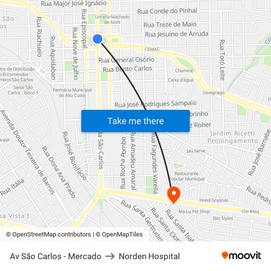 Av São Carlos - Mercado to Norden Hospital map