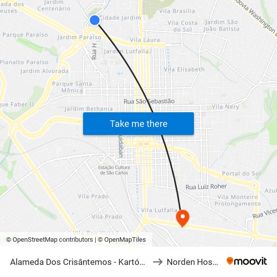 Alameda Dos Crisântemos - Kartódromo to Norden Hospital map