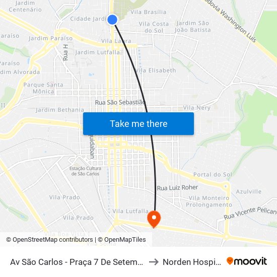 Av São Carlos - Praça 7 De Setembro to Norden Hospital map