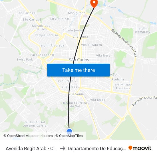 Avenida Regit Arab - Caic to Departamento De Educação map