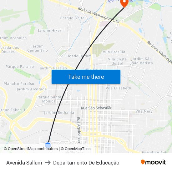 Avenida Sallum to Departamento De Educação map