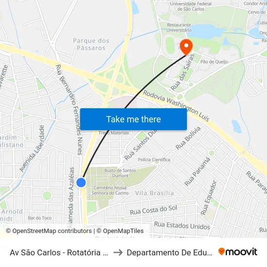 Av São Carlos - Rotatória Rotary to Departamento De Educação map