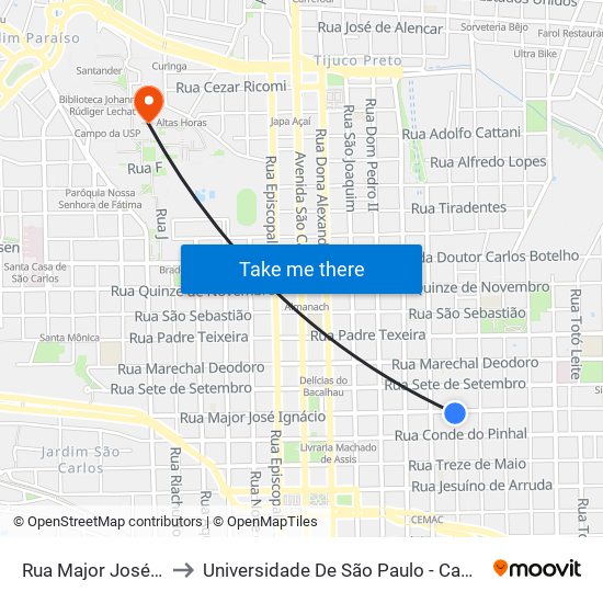 Rua Major José Inácio to Universidade De São Paulo - Campus / Área I map