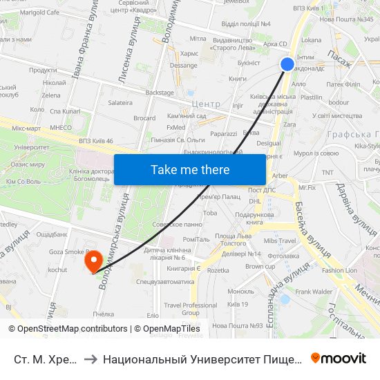 Ст. М. Хрещатик to Национальный Университет Пищевых Технологий map