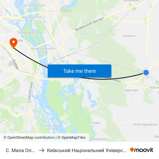 С. Мала Олександрівка to Київський Національний Університет Імені Тараса Шевченка map