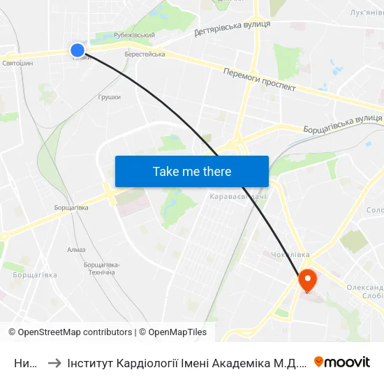 Нивки to Інститут Кардіології Імені Академіка М.Д. Стражеска map