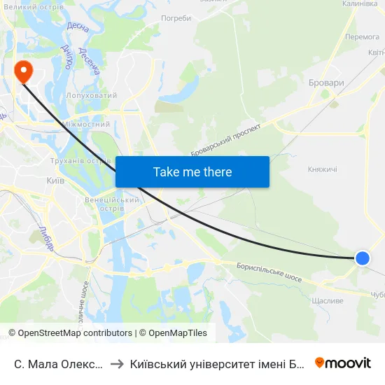 С. Мала Олександрівка to Київський університет імені Бориса Грінченка map