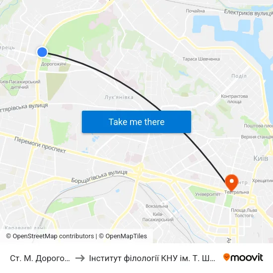 Ст. М. Дорогожичі to Інститут філології КНУ ім. Т. Шевченка map