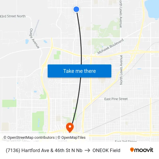 (7136) Hartford Ave & 46th St N Nb to ONEOK Field map