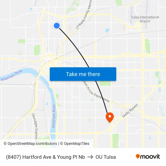 (8407) Hartford Ave & Young Pl Nb to OU Tulsa map