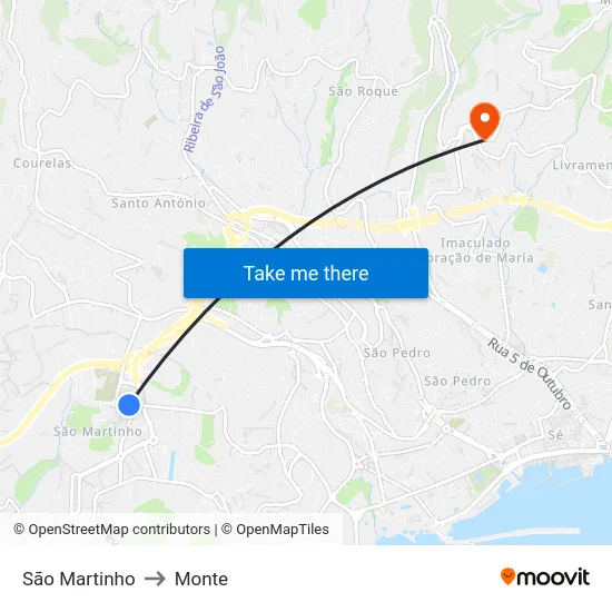 São Martinho to Monte map