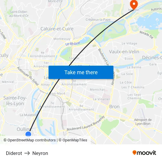 Diderot to Neyron map
