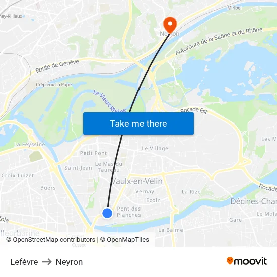 Lefèvre to Neyron map