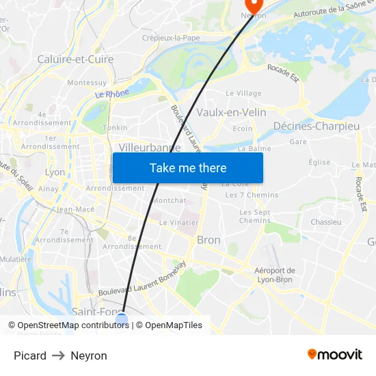 Picard to Neyron map