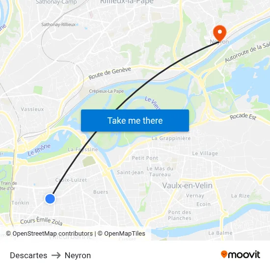 Descartes to Neyron map