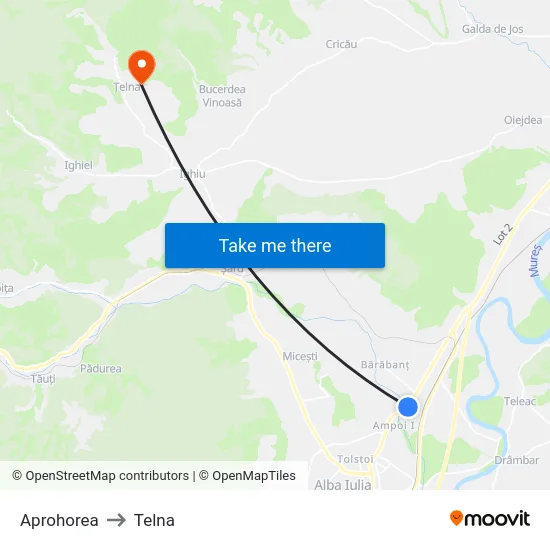 Aprohorea to Telna map