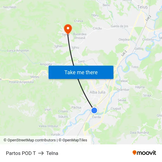 Partos POD T to Telna map