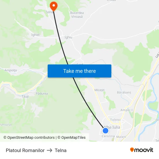 Platoul Romanilor to Telna map