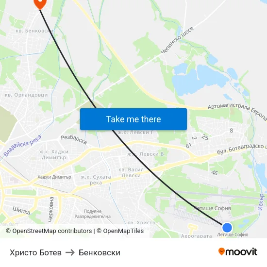 Христо Ботев to Бенковски map