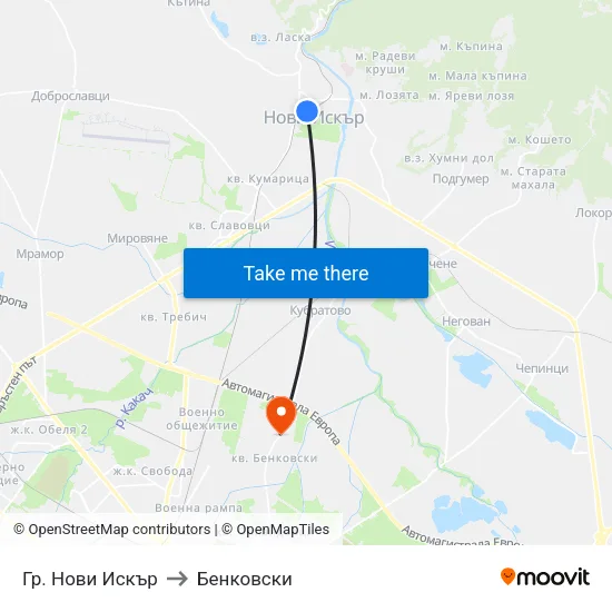 Гр. Нови Искър to Бенковски map