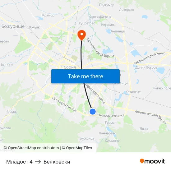 Младост 4 to Бенковски map