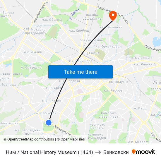 Ним / National History Museum (1464) to Бенковски map