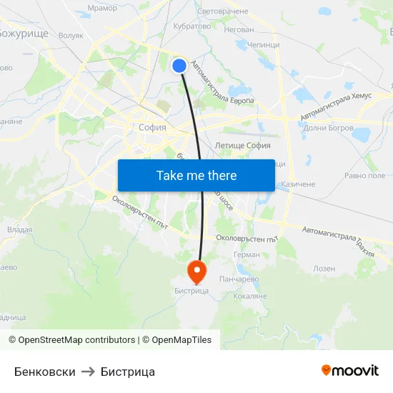 Бенковски to Бистрица map
