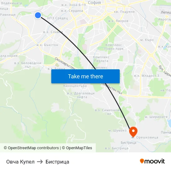 Овча Купел to Бистрица map