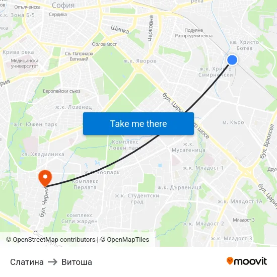 Слатина to Витоша map
