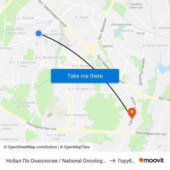 Нсбал По Онкология / National Oncology Hospital (2542) to Горубляне map