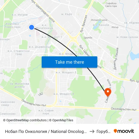 Ⓜ️ Нсбал По Онкология / National Oncology Hospital (2542) to Горубляне map