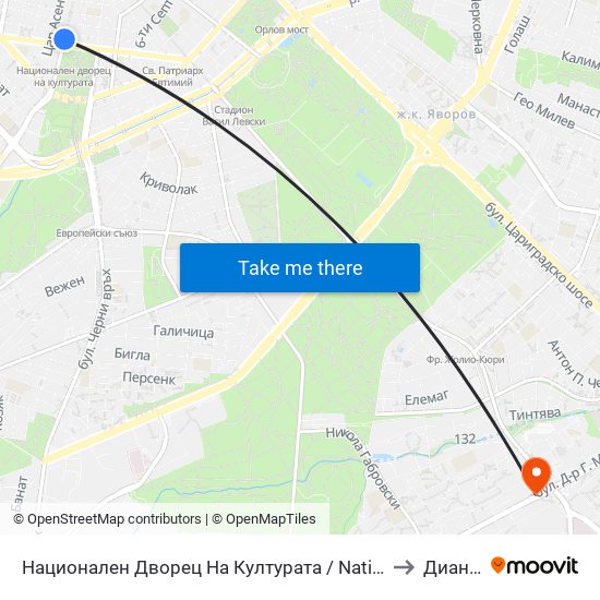 Национален Дворец На Културата / National Palace Of Culture to Дианабад map