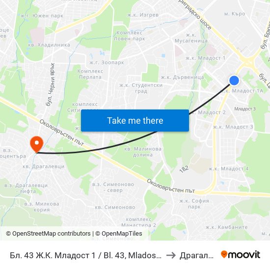 Бл. 43 Ж.К. Младост 1 / Bl. 43, Mladost 1 Qr. (0218) to Драгалевци map