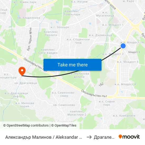 Александър Малинов / Aleksandar Malinov to Драгалевци map