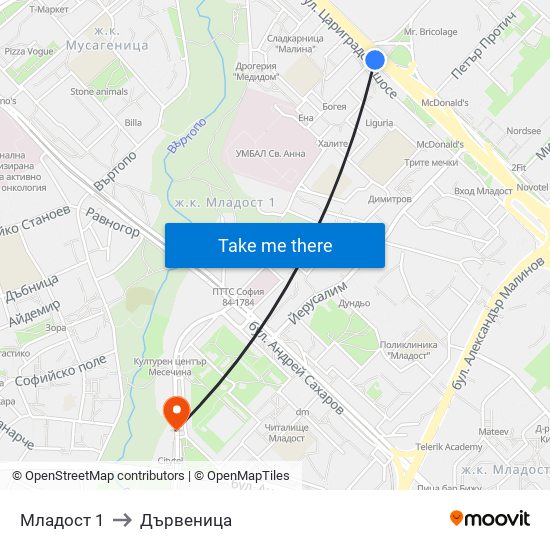 Младост 1 to Дървеница map