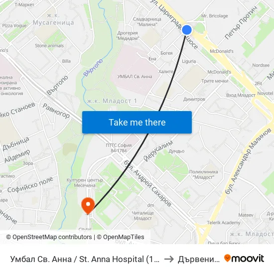 Умбал Св. Анна / St. Anna Hospital (1194) to Дървеница map
