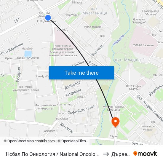 Нсбал По Онкология / National Oncology Hospital (0764) to Дървеница map
