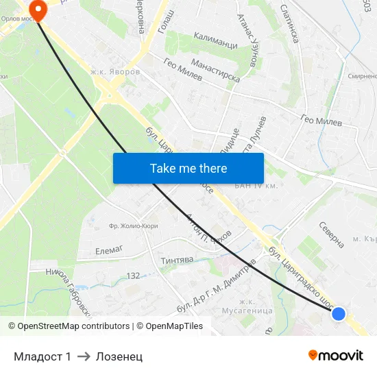 Младост 1 to Лозенец map