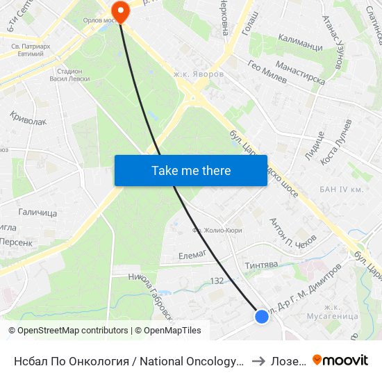 Нсбал По Онкология / National Oncology Hospital (2542) to Лозенец map